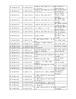 Предварительный просмотр 63 страницы TCL L32E9A-MS91AP Service Manual