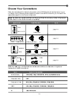 Preview for 11 page of TCL L32HDF11TA User Manual