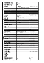 Предварительный просмотр 7 страницы TCL L32HDM61 Service Manual