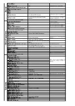 Предварительный просмотр 8 страницы TCL L32HDM61 Service Manual