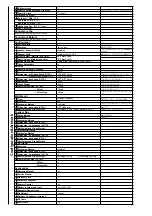 Предварительный просмотр 9 страницы TCL L32HDM61 Service Manual