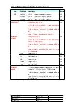 Preview for 12 page of TCL L32HDM61 Service Manual