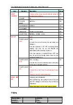 Preview for 14 page of TCL L32HDM61 Service Manual