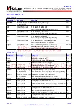 Preview for 24 page of TCL L32HDM61 Service Manual