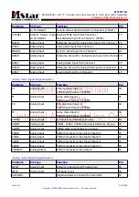 Предварительный просмотр 25 страницы TCL L32HDM61 Service Manual