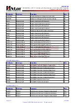 Preview for 26 page of TCL L32HDM61 Service Manual