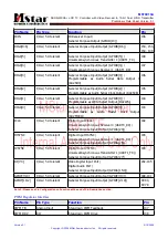 Preview for 29 page of TCL L32HDM61 Service Manual