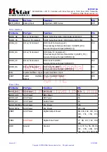 Preview for 30 page of TCL L32HDM61 Service Manual