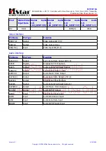 Preview for 33 page of TCL L32HDM61 Service Manual