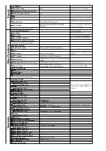 Предварительный просмотр 8 страницы TCL L32M61A3 Service Manual