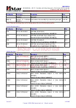 Предварительный просмотр 28 страницы TCL L32M61A3 Service Manual