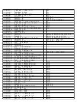 Предварительный просмотр 67 страницы TCL L32M61A3 Service Manual