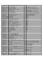 Предварительный просмотр 78 страницы TCL L32M61A3 Service Manual