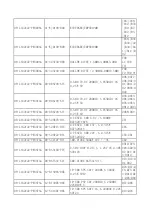 Предварительный просмотр 40 страницы TCL L32M9HD Service Manual