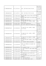 Предварительный просмотр 47 страницы TCL L32M9HD Service Manual