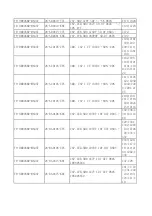 Предварительный просмотр 56 страницы TCL L32M9HD Service Manual