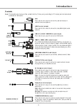 Preview for 5 page of TCL L32S6FS Operation Manual