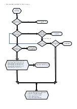 Preview for 29 page of TCL L39D3320 Service Manual