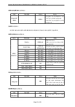 Предварительный просмотр 19 страницы TCL L39F3300 Service Manual