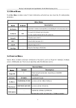 Preview for 16 page of TCL L40E5800US Service Manual