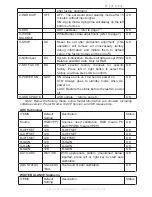 Preview for 10 page of TCL L42D10 MS48-IR Service Manual