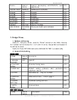 Preview for 11 page of TCL L42D10 MS48-IR Service Manual