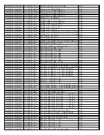 Preview for 36 page of TCL L42D10 MS48-IR Service Manual