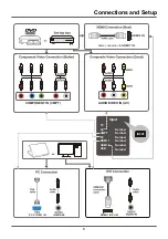 Предварительный просмотр 9 страницы TCL L42FHDE30 User Manual