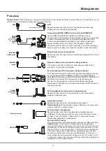 Preview for 26 page of TCL L43P8US Operation Manual