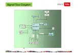 Preview for 26 page of TCL L50B2800 Service Manual