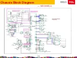 Preview for 21 page of TCL L55E5800UDS Service Manual