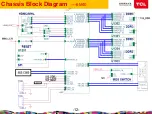 Preview for 22 page of TCL L55E5800UDS Service Manual