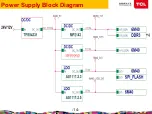 Preview for 24 page of TCL L55E5800UDS Service Manual