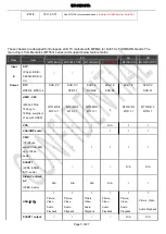 Предварительный просмотр 9 страницы TCL L55S4610F Service Manual