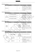 Предварительный просмотр 31 страницы TCL L55S4610F Service Manual