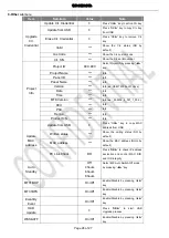 Предварительный просмотр 32 страницы TCL L55S4610F Service Manual