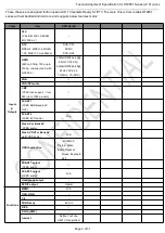 Preview for 10 page of TCL L65P8M Series Service Manual