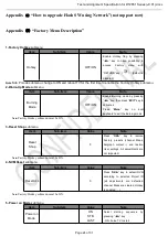 Preview for 31 page of TCL L65P8M Series Service Manual