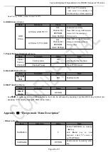 Preview for 32 page of TCL L65P8M Series Service Manual