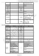 Preview for 33 page of TCL L65P8M Series Service Manual