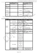 Preview for 34 page of TCL L65P8M Series Service Manual