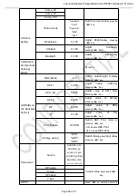 Preview for 35 page of TCL L65P8M Series Service Manual