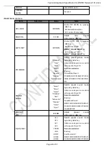 Preview for 36 page of TCL L65P8M Series Service Manual