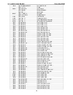 Предварительный просмотр 36 страницы TCL LCD-27VSE Service Manual