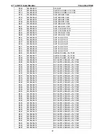 Preview for 42 page of TCL LCD-27VSE Service Manual