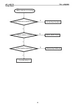 Preview for 24 page of TCL LCD20VS Service Manual