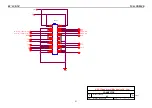 Preview for 51 page of TCL LCD20VS Service Manual