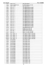 Предварительный просмотр 56 страницы TCL LCD20VS Service Manual