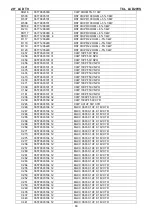 Предварительный просмотр 60 страницы TCL LCD20VS Service Manual