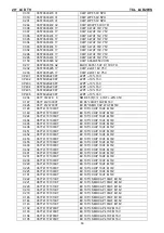 Предварительный просмотр 63 страницы TCL LCD20VS Service Manual